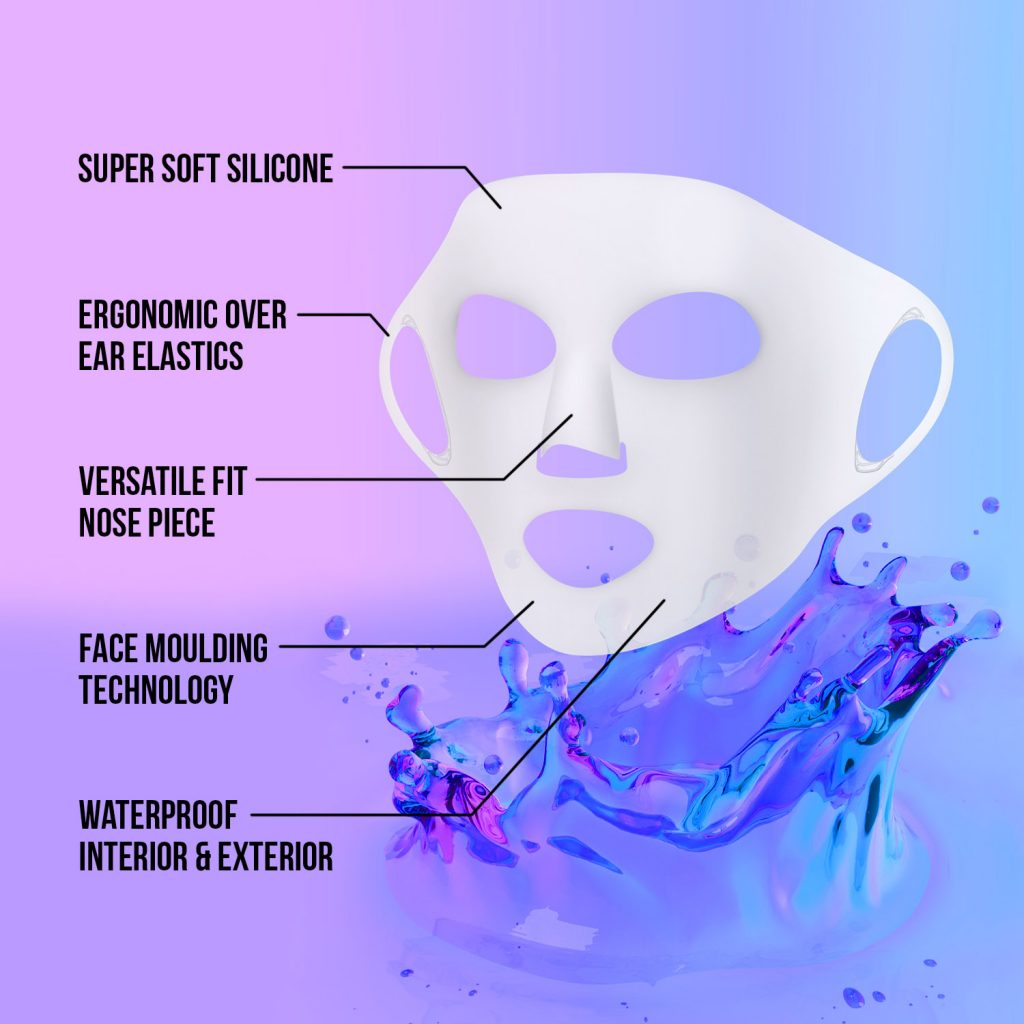 Lindo Silimask 2pcs Reusable Silicone Facial Mask Cover for Sheet