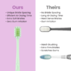 6 Ultra Polishing Toothbrushes 5pk_Extra 3